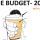 The 2013 Budget- Guna's Opinion